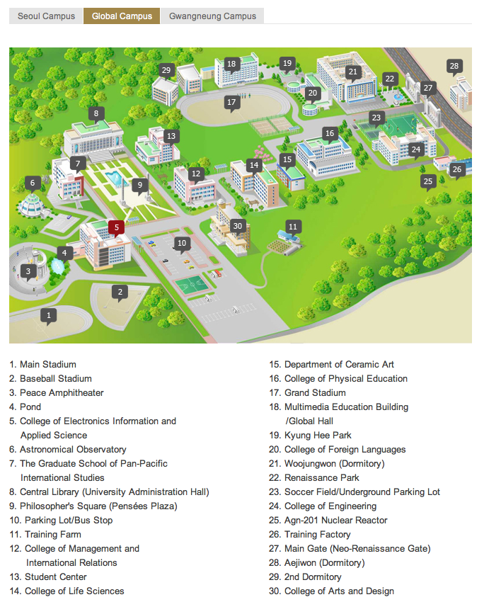 campus